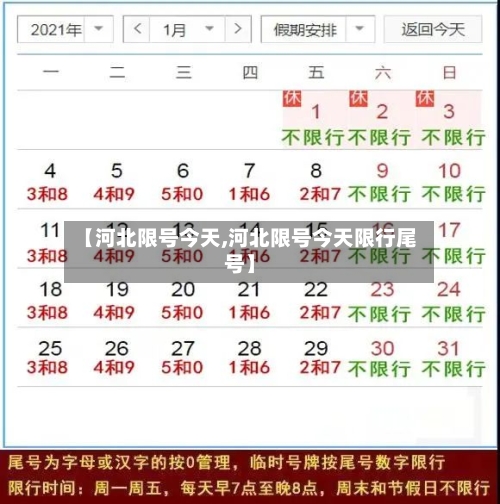 【河北限号今天,河北限号今天限行尾号】