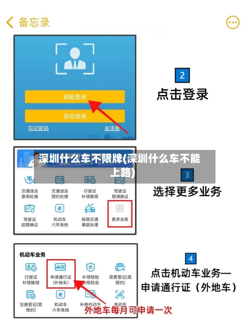 深圳什么车不限牌(深圳什么车不能上路)