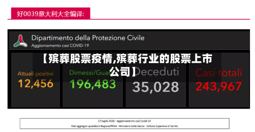 【殡葬股票疫情,殡葬行业的股票上市公司】-第3张图片