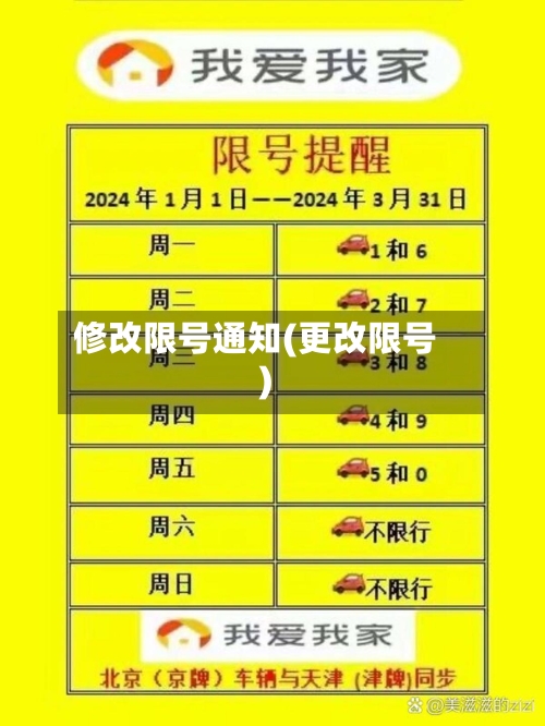 修改限号通知(更改限号)