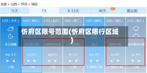 忻府区限号范围(忻府区限行区域)-第3张图片