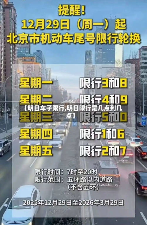 【明日车子限行,明日限行是几点到几点】-第3张图片