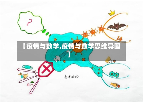 【疫情与数学,疫情与数学思维导图】
