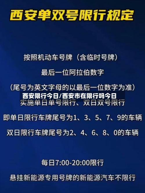 西安限行今日/西安市在限行吗今日