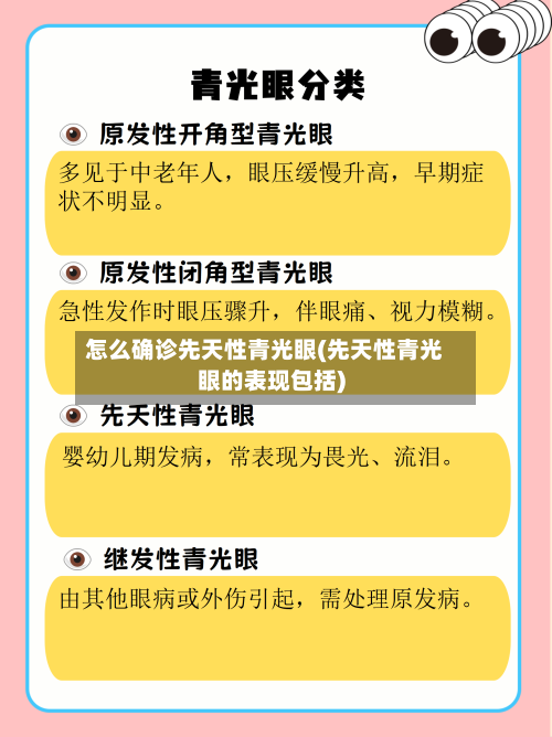 怎么确诊先天性青光眼(先天性青光眼的表现包括)-第2张图片