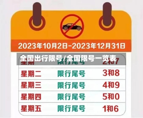 全国出行限号/全国限号一览表-第3张图片
