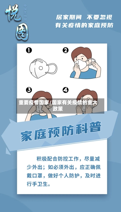 重要疫情国家/国家有关疫情的重大政策