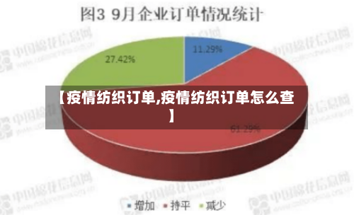 【疫情纺织订单,疫情纺织订单怎么查】-第2张图片