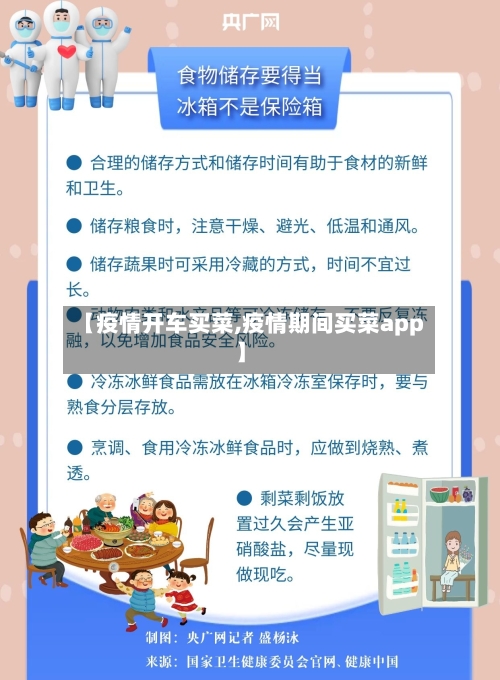 【疫情开车买菜,疫情期间买菜app】