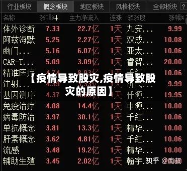 【疫情导致股灾,疫情导致股灾的原因】-第2张图片