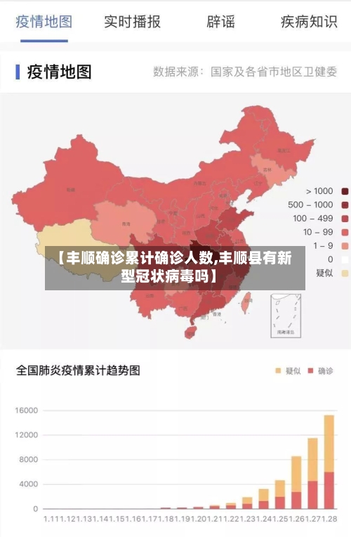 【丰顺确诊累计确诊人数,丰顺县有新型冠状病毒吗】