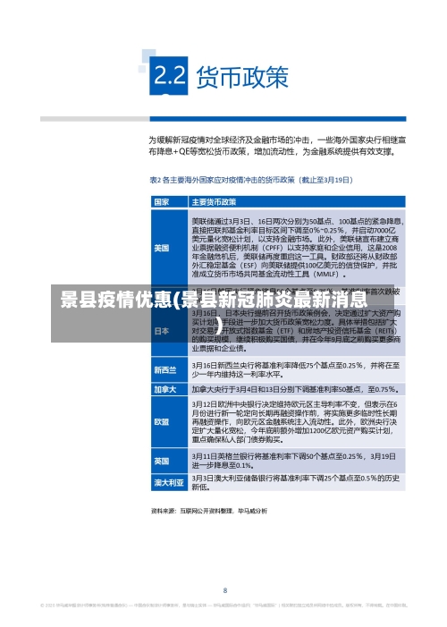 景县疫情优惠(景县新冠肺炎最新消息)