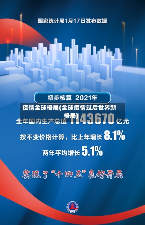 疫情全球格局(全球疫情过后世界新格局)-第2张图片