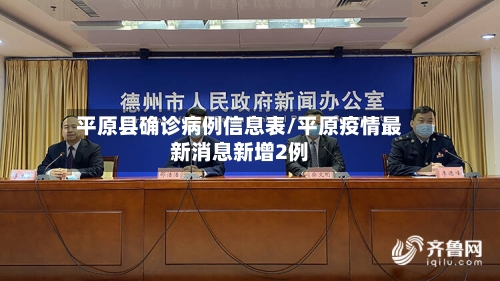 平原县确诊病例信息表/平原疫情最新消息新增2例-第3张图片