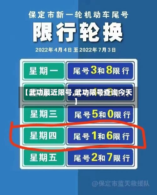 【武功最近限号,武功限号查询今天】