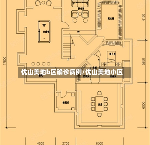 优山美地b区确诊病例/优山美地小区