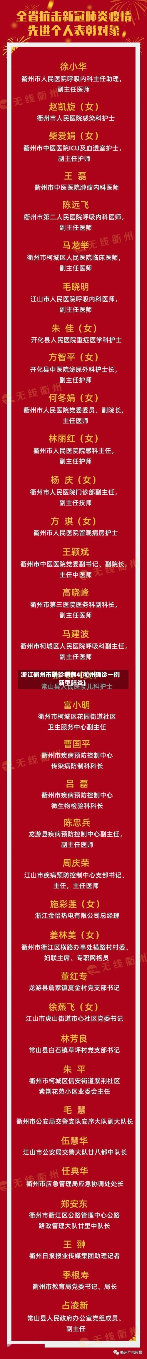 浙江衢州市确诊病例4(衢州确诊一例新型肺炎)