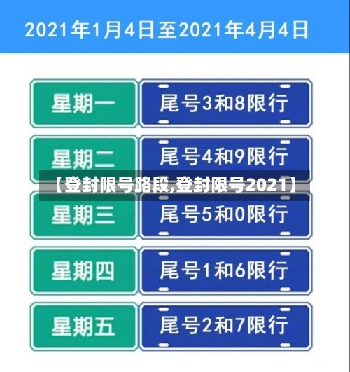 【登封限号路段,登封限号2021】-第2张图片