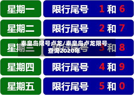 秦皇岛限号卢龙/秦皇岛卢龙限号查询2020年