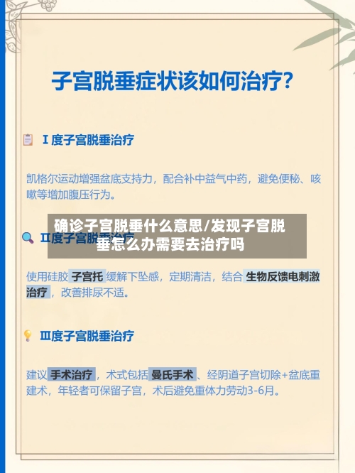 确诊子宫脱垂什么意思/发现子宫脱垂怎么办需要去治疗吗-第2张图片
