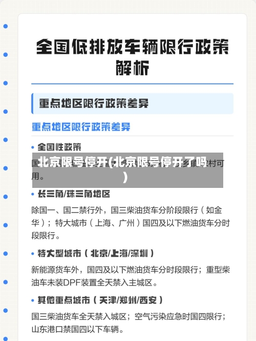 北京限号停开(北京限号停开了吗)