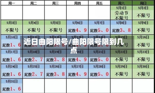 近日曲阳限号/曲阳限号限到几点