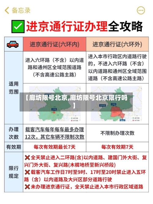 【廊坊限号北京,廊坊限号北京限行吗】-第2张图片