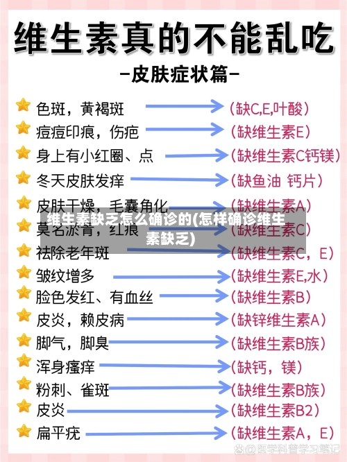 维生素缺乏怎么确诊的(怎样确诊维生素缺乏)