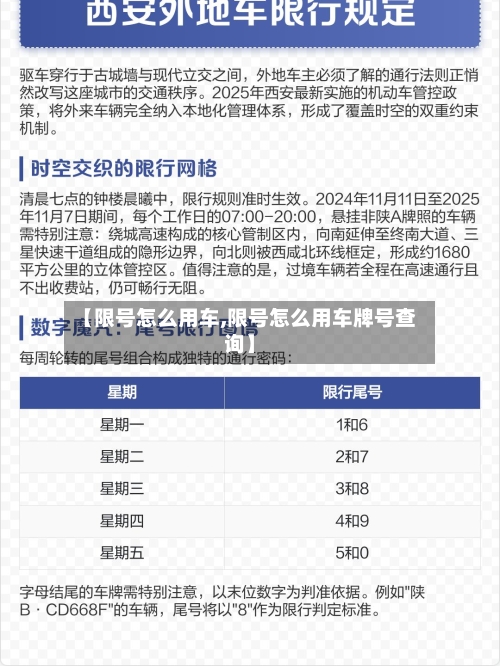 【限号怎么用车,限号怎么用车牌号查询】-第2张图片