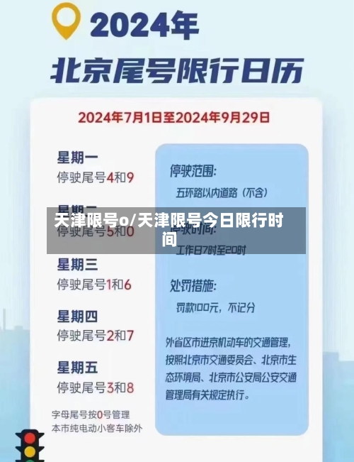 天津限号o/天津限号今日限行时间