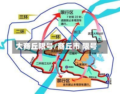 大商丘限号/商丘市 限号-第2张图片