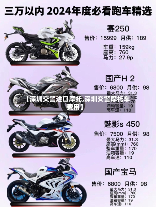 【深圳交警进口摩托,深圳交警摩托车费用】-第2张图片