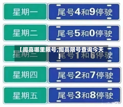 【闻喜哪里限号,闻喜限号查询今天】-第3张图片