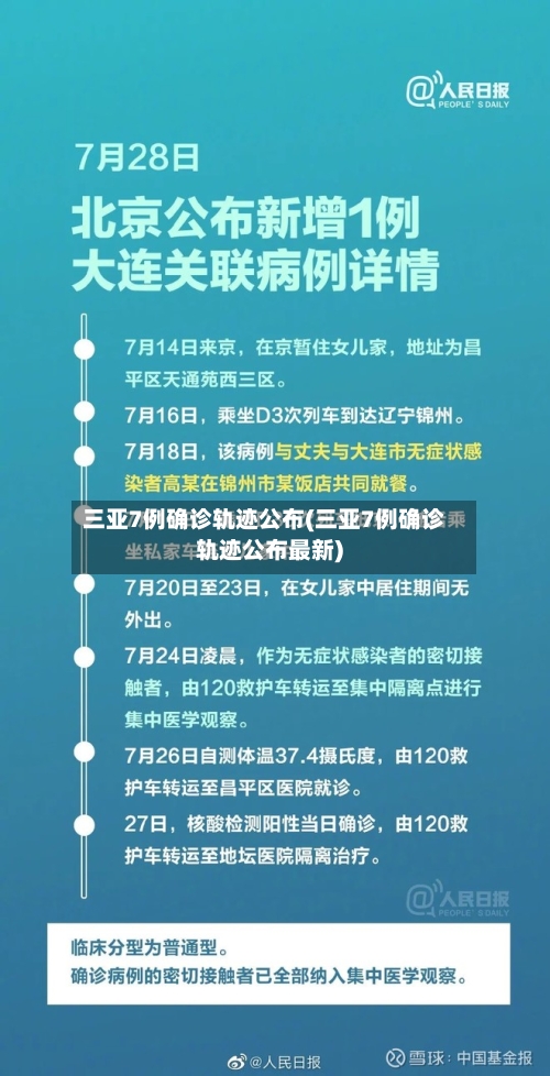 三亚7例确诊轨迹公布(三亚7例确诊轨迹公布最新)-第2张图片