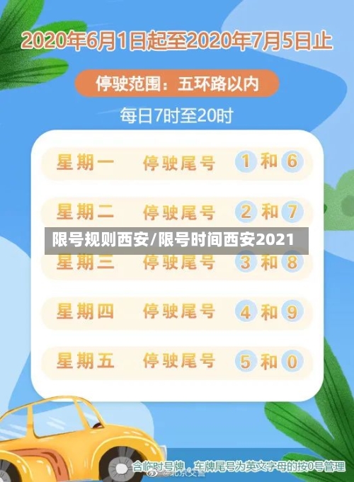 限号规则西安/限号时间西安2021-第2张图片