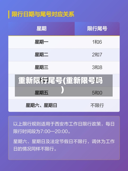 重新限行尾号(重新限号吗)-第2张图片