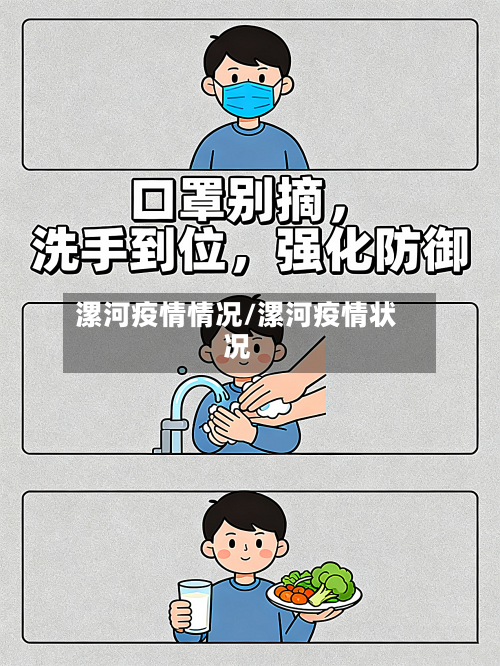 漯河疫情情况/漯河疫情状况