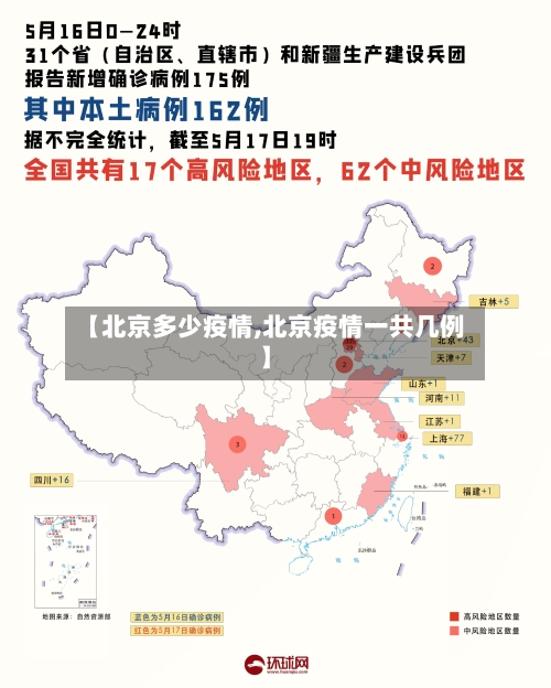 【北京多少疫情,北京疫情一共几例】-第2张图片