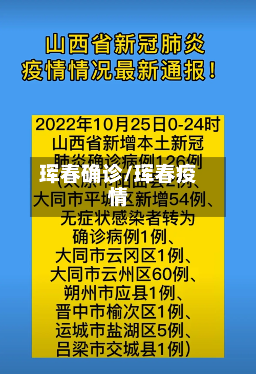 珲春确诊/珲春疫情