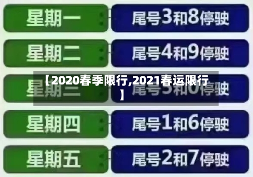 【2020春季限行,2021春运限行】-第3张图片