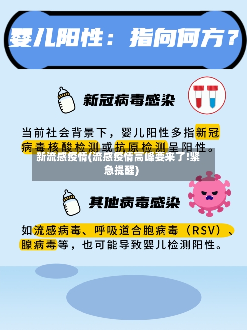 新流感疫情(流感疫情高峰要来了!紧急提醒)