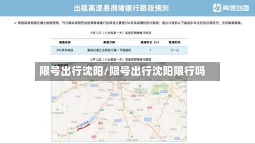 限号出行沈阳/限号出行沈阳限行吗