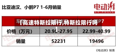 【高速特斯拉限行,特斯拉限行吗】