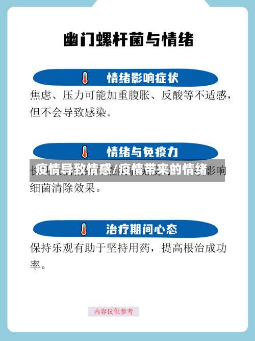 疫情导致情感/疫情带来的情绪-第2张图片