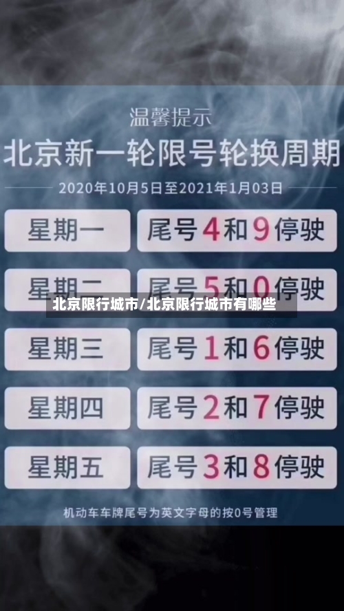 北京限行城市/北京限行城市有哪些-第3张图片
