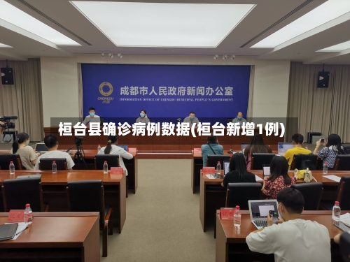 桓台县确诊病例数据(桓台新增1例)