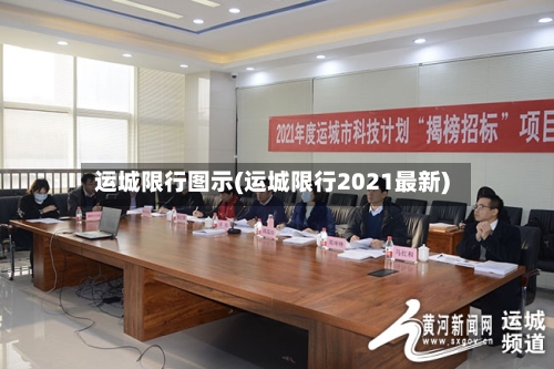 运城限行图示(运城限行2021最新)-第2张图片