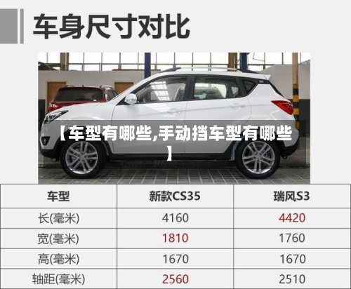 【车型有哪些,手动挡车型有哪些】