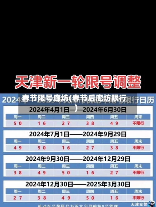 春节限号廊坊(春节后廊坊限行)