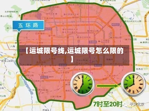 【运城限号线,运城限号怎么限的】